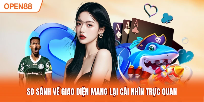 So sánh về giao diện mang lại cái nhìn trực quan